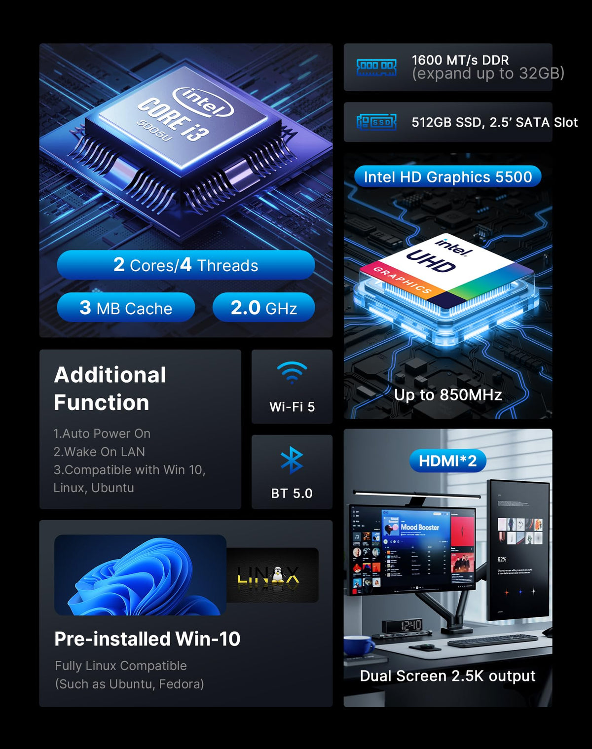 C3 Mini PC Intel Core i3-5005U, 8G RAM 512G SSD
