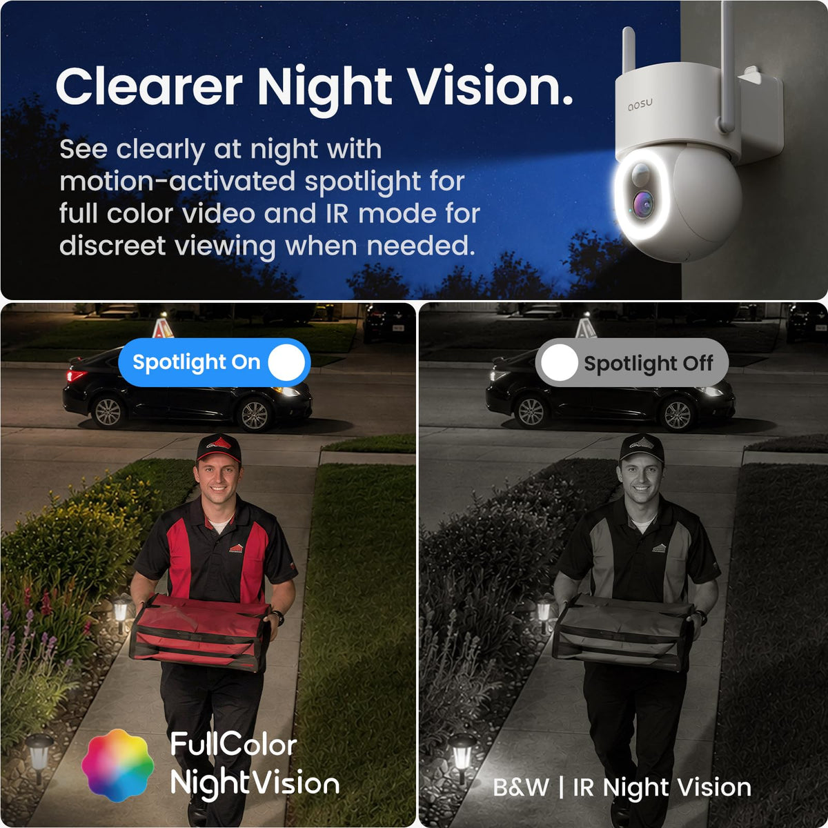 aosu D1 Max, 4K 8MP Solar Security Camera Wireless Outdoor, 2-Pack