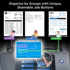 Plustek eScan A450 Pro Network Document Scanner - Direct Scan to SharePoint