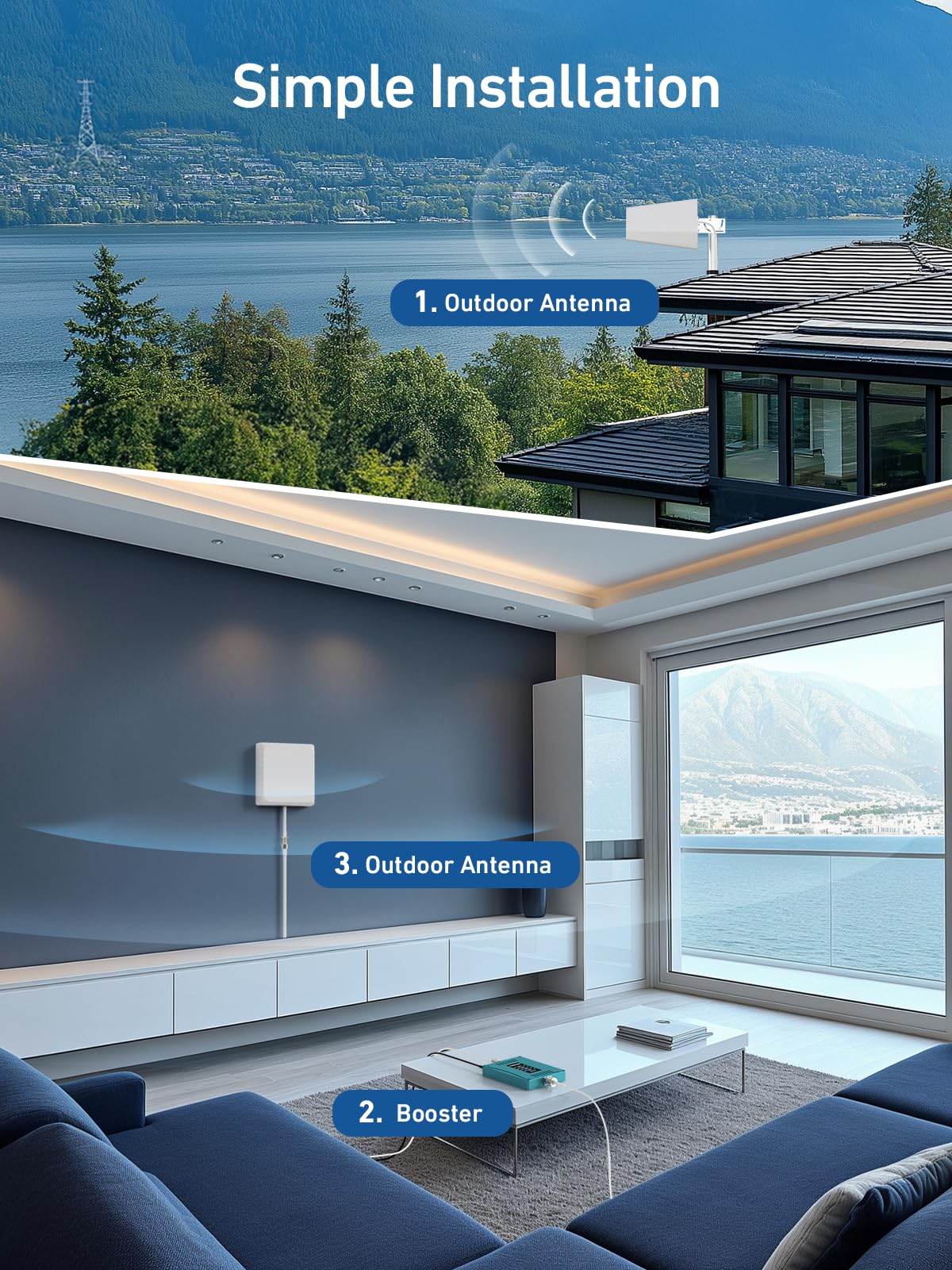 Cell Phone Booster for Home | Up to 5,500 sq ft | Boost 5G 4G LTE & 3G Signals on Band 2 4 5 12 13 17 | Compatible with All US&CA Carriers - Verizon,ATT, T-Mobile & More | FCC Approved
