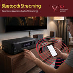Pyle 9.1 Channel AV Receiver | 3000 Watts Peak Power, Audio Amplifier with Subwoofer Output, HD 2.1, Bluetooth Streaming | Surround Sound System for TV with Center 2, Extra Surrounds