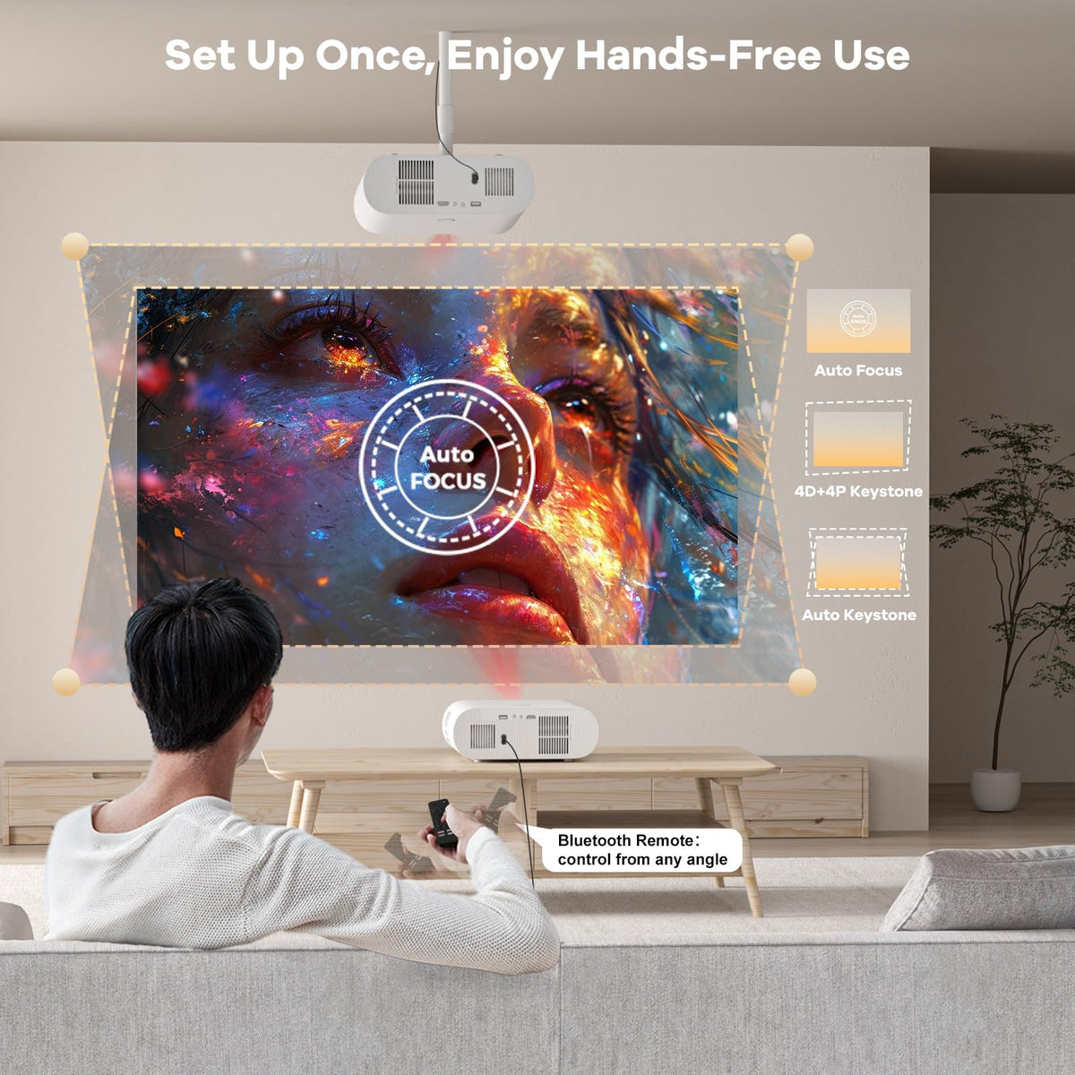 Outdoor-Projector Built-in Google TV, Sovboi Auto Lens Cap Smart Proyector