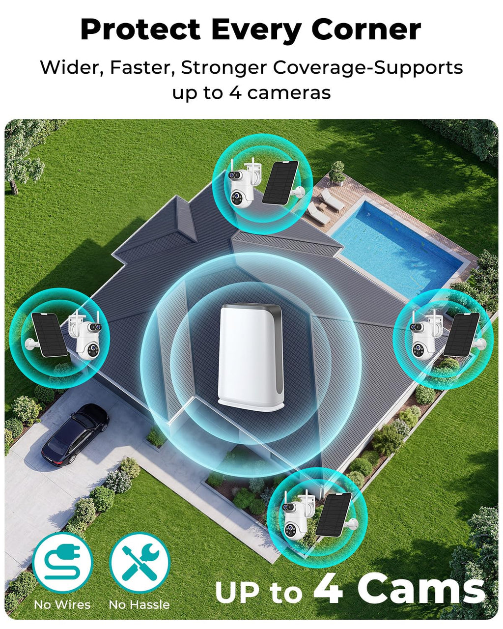 Security Cameras Wireless Outdoor No Monthly Fee, 4 Cam Kit Dual-Lens Solar Security Camera System,128GB Local Storage, IP66, Night Vision,5G&2.4G WiFi 4MP Cameras for Home Security Router Compatible
