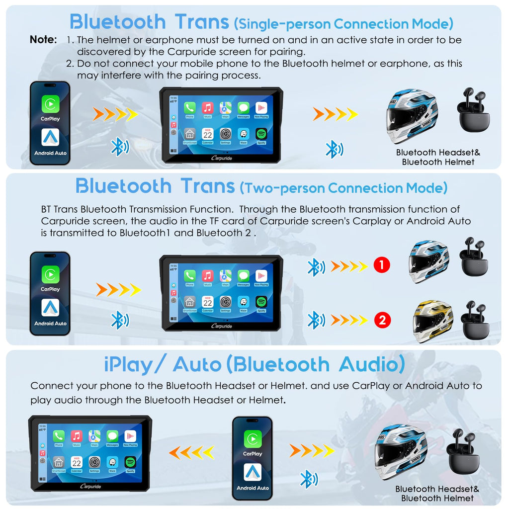 Carpuride W702PRO 7" for Motorcycle CarPlay & Android Auto Dual Bluetooth