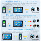 Carpuride W702PRO 7" for Motorcycle CarPlay & Android Auto Dual Bluetooth