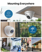 Loocam Security Camera System with DVR H.265+ 8CH, 1TB Hard Drive