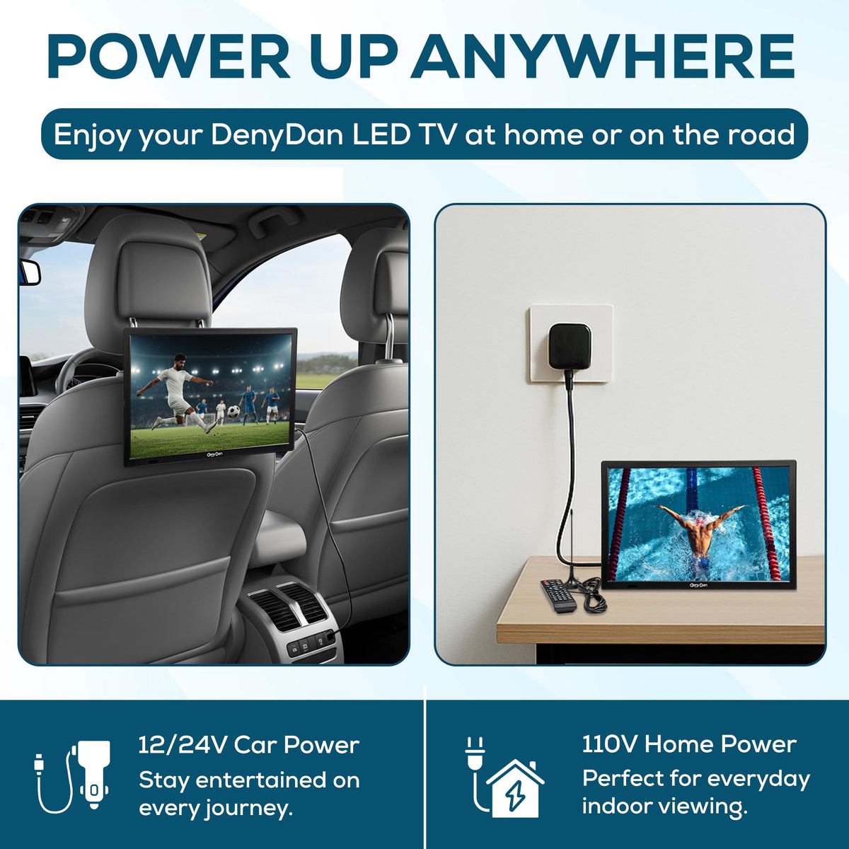 16-Inch Travel TV – Your Ultimate Portable Entertainment Hub for Car, RV, Truck, and Kitchen, Full HD Display, HDMI/USB/AV Inputs, 12V/24V/110V Power Options, Perfect for On-the-Go Viewing