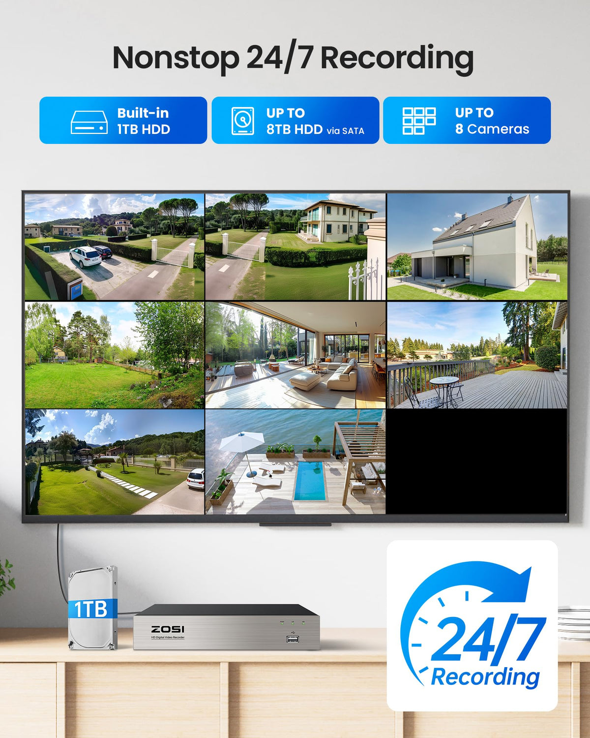 ZOSI 5MP Pan/Tilt Security Camera System, 8pcs 1080P Wired Cameras, 1TB HDD