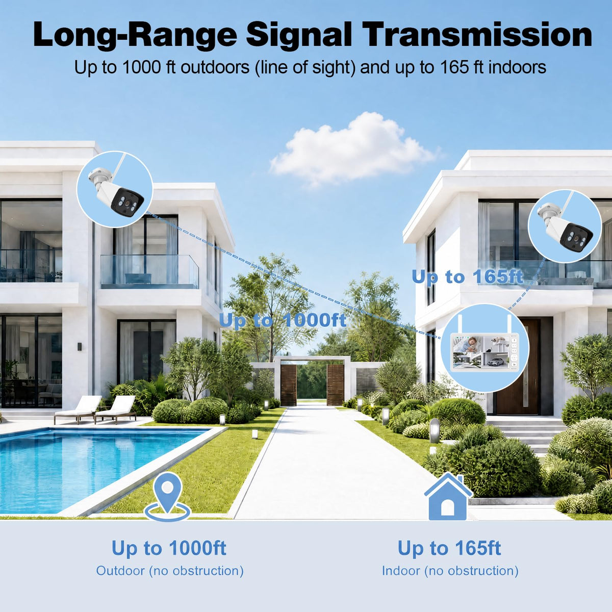 VTimes Smart Home Security Camera System Wireless Outdoor with Monitor