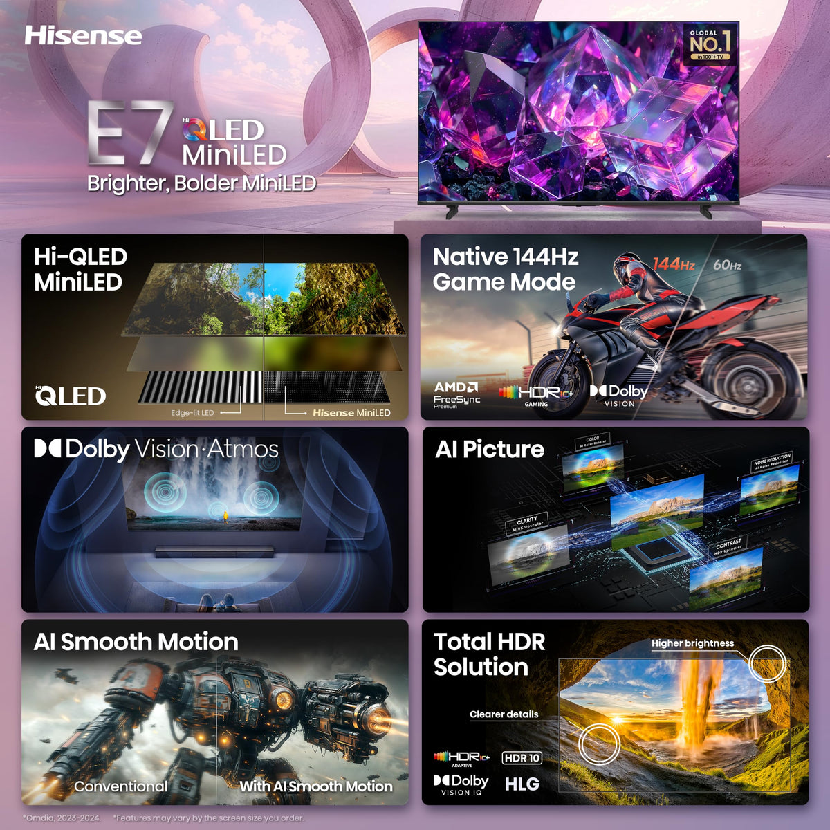 Hisense 75" E7 Cinema Series Hi-QLED Mini-LED 4K UHD Smart Fire TV (75E7SF, 2026 NEW) - Native 144Hz, AI Picture, Dolby Vision IQ · Atmos, FALD, HDR10+ Adaptive, MEMC, Alexa+
