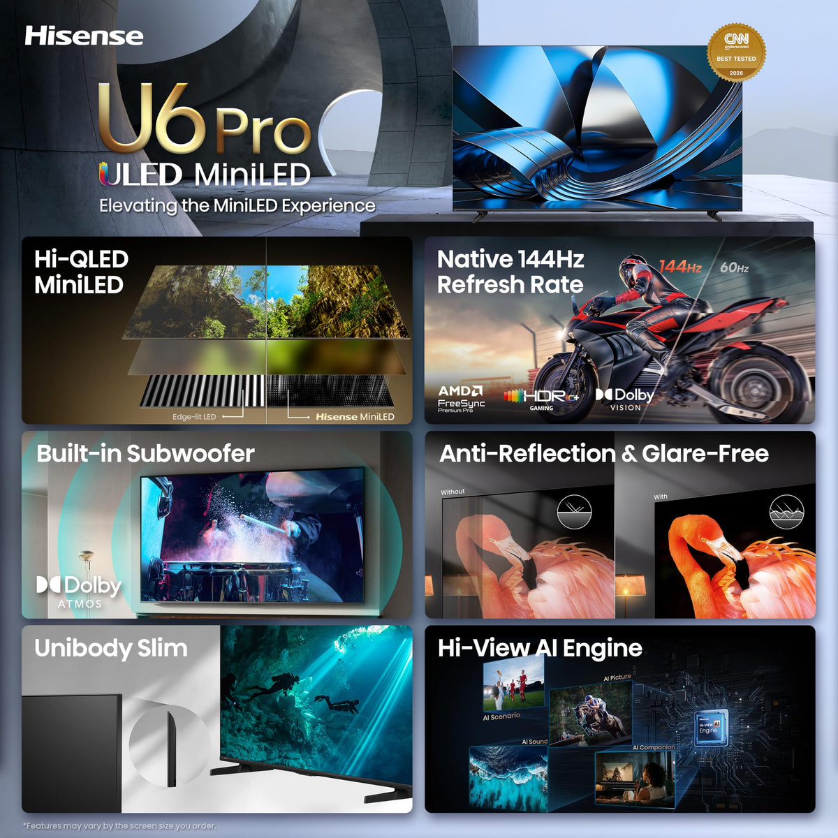 Hisense 65" U6 Pro Series Mini‑LED ULED 4K UHD HDR Gaming AI Smart Fire TV (65U6SF Pro, 2026 New) – Hi-QLED, Native 144Hz, Motion Rate 480, Dolby Vision IQ · Atmos, HDR10+, Glare-Free, Alexa+