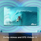 TCL 55-Inch Class S4 4K LED Smart TV with Google (55S450G, 2023 Model), Dolby Vision, HDR Pro, Atmos, Assistant Built-in Voice Remote, Works Alexa, Streaming UHD Television