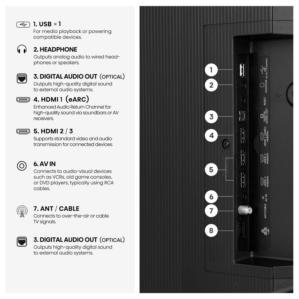 Hisense 50" Class E6SR Series Hi-QLED 4K UHD Smart Roku TV (50E6SR, 2026 Model) - Dolby Vision, Game Mode Plus, VRR, ALLM, DTS Virtual:X, Apple AirPlay, Compatible with Alexa and Google Assistant