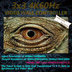 ICUIXIAN Video Wall Controller 3x3 4K60Hz HDMI2.0+HDCP2.2, 18 Splicing Mode