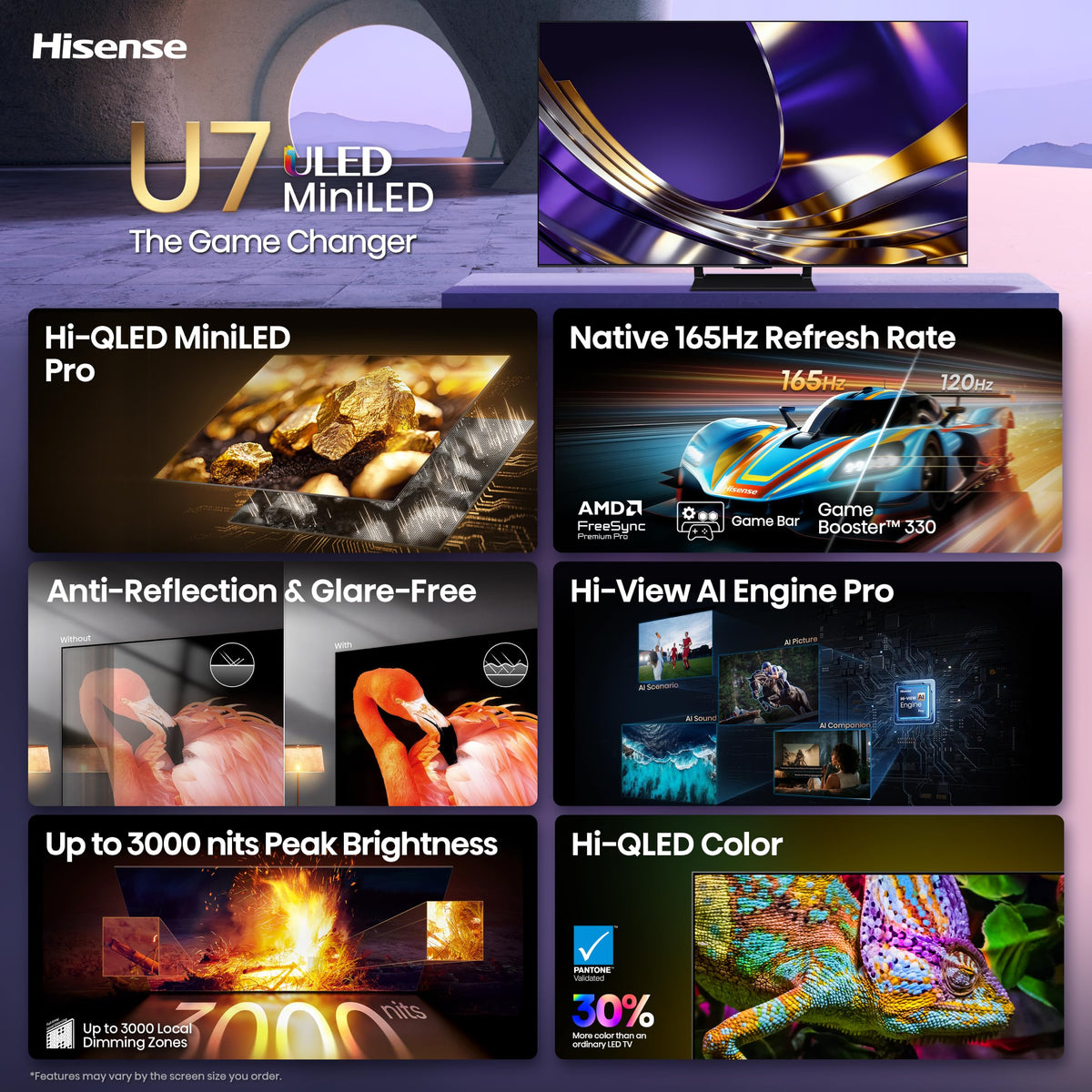 Hisense 55" U7 Mini-LED ULED 4K UHD Best Premium Gaming HDR Smart Fire TV (55U7SF, 2026 New) - Hi-QLED, Native 165Hz, VRR 330, Dolby Vision IQ · Atmos, IMAX Enhanced, Anti-Reflection, 2.1.2 Ch, Alexa+