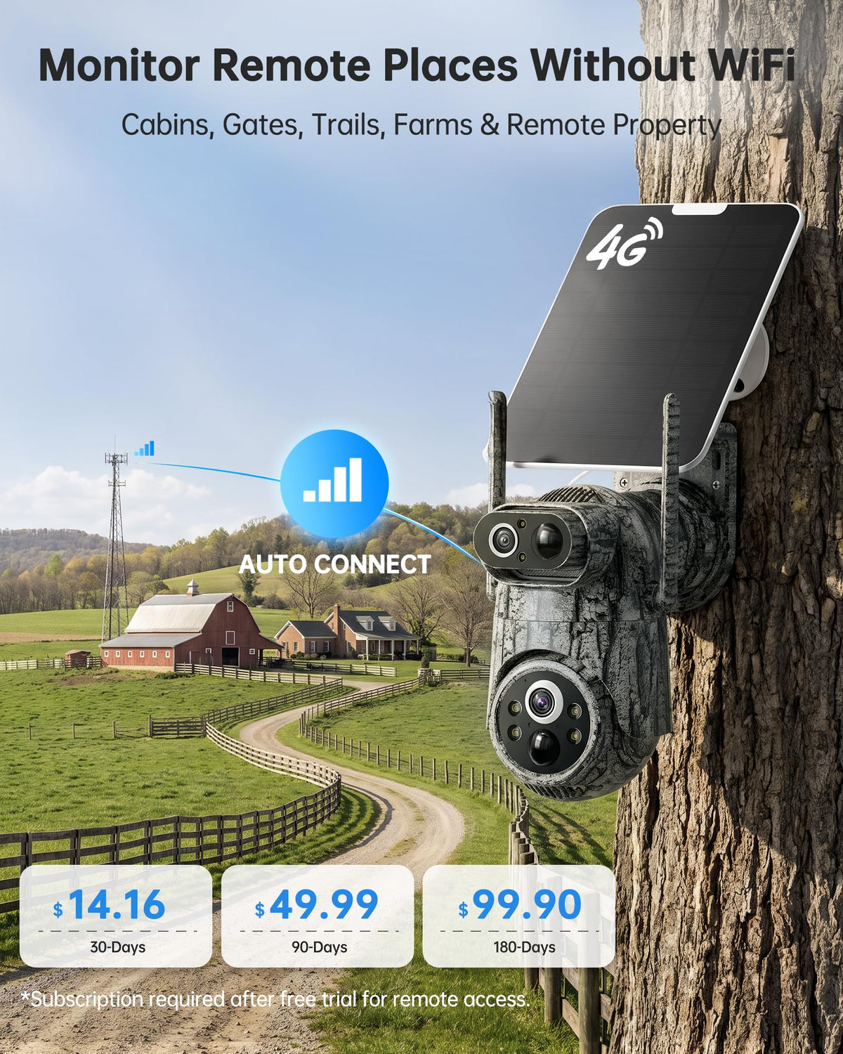 Cellular Security Cameras 2 Pack, 4G LTE, Dual-Lens 2K, Human Tracking