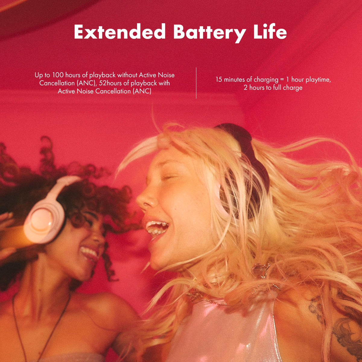 Fender Audio Mix Over Ear Wireless Headphones w/Active Noise Cancellation
